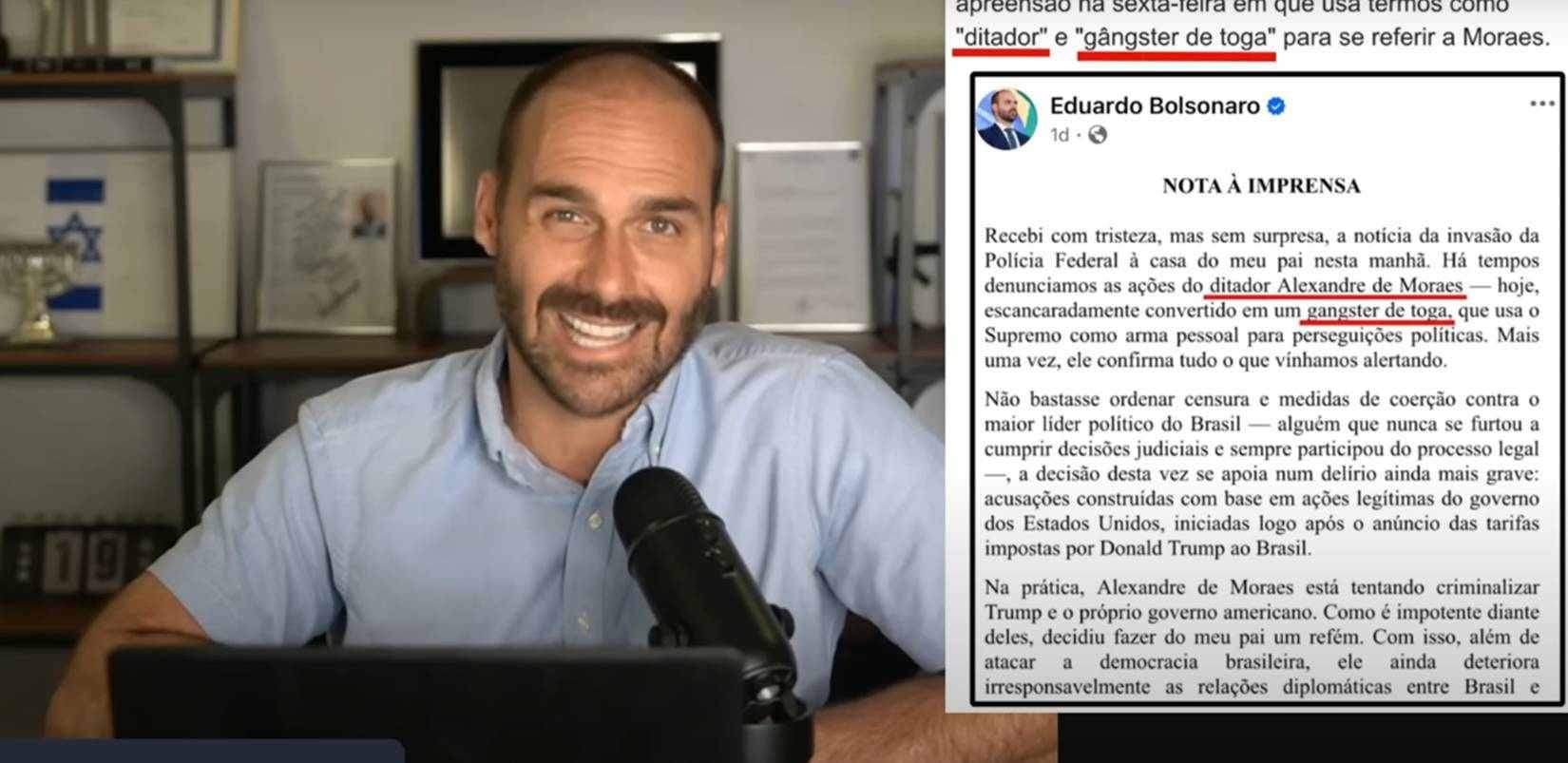 Ameaça de Eduardo Bolsonaro ao STF: Uma Análise Detalhada