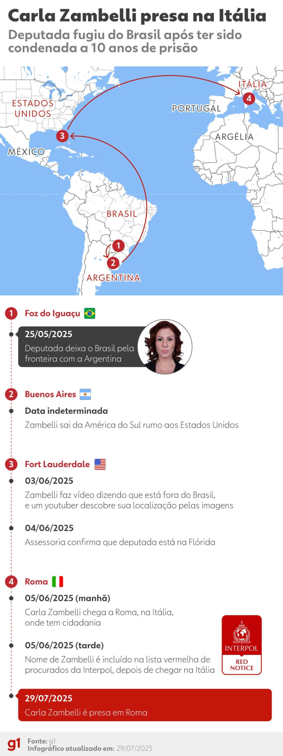 Angelo Bonelli, o deputado italiano que entregou endereço de Carla Zambelli à polícia