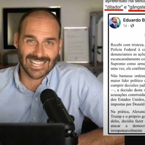 Ameaça de Eduardo Bolsonaro ao STF: Uma Análise Detalhada